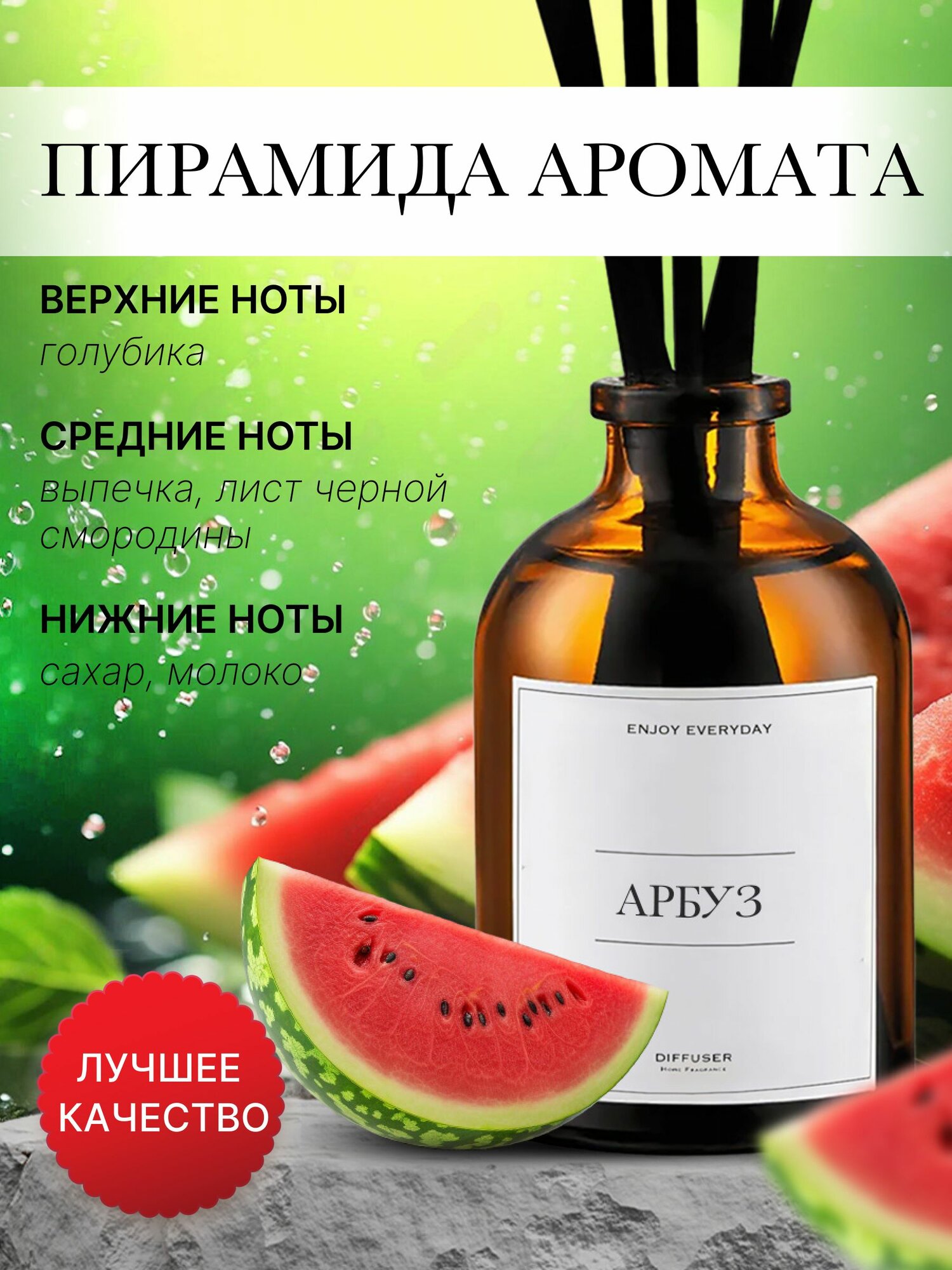 Ароматический диффузор Enjoy Everyday, Бриз 50мл, Пион 50мл, Арбуз 50мл — фото 1