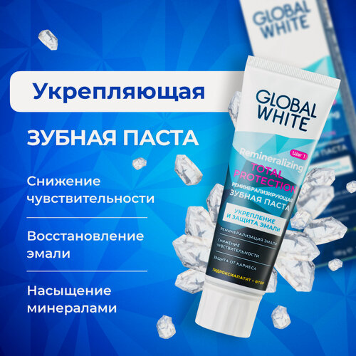 Изображение товара Реминерализирующая зубная паста GLOBAL WHITE/Remineralizing toothpaste / Восстановление эмали / 100 г / RDA 50