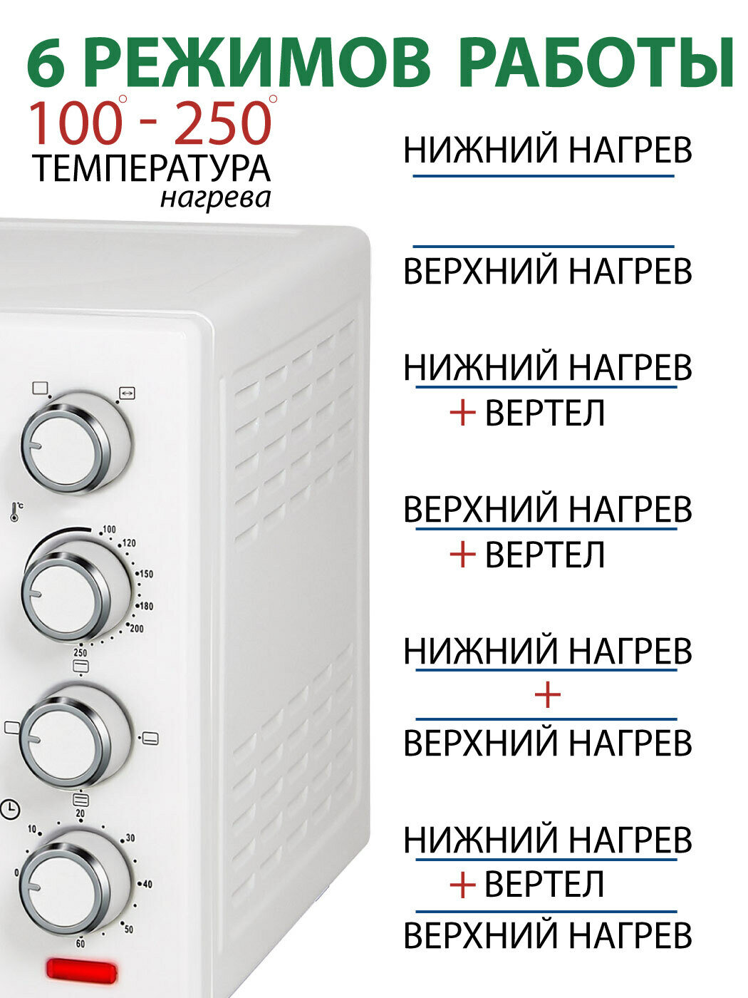 Мини-печь ECON ECO-G3801MO 38 литров / Печь с грилем и вертелом, регулировка температуры, таймер, 6 режимов, 2 года гарантии, 1800 Вт — фото 1