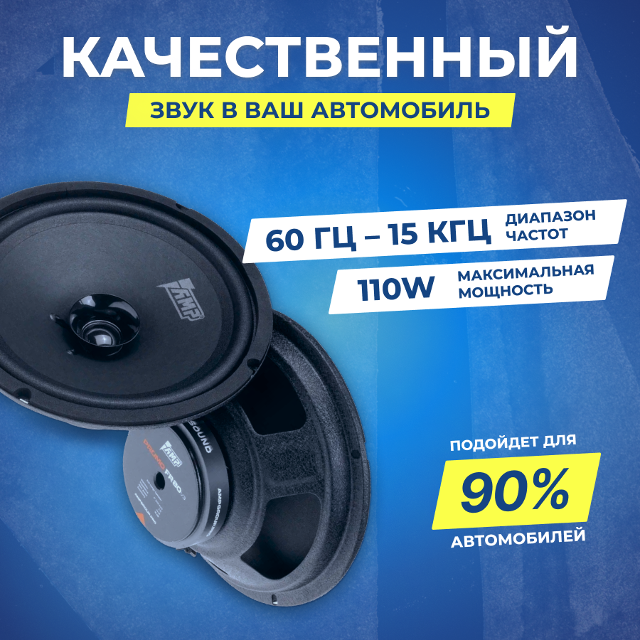 Акустика эстрадная AMP PROMO FR80 v3 широкополосная — фото 1