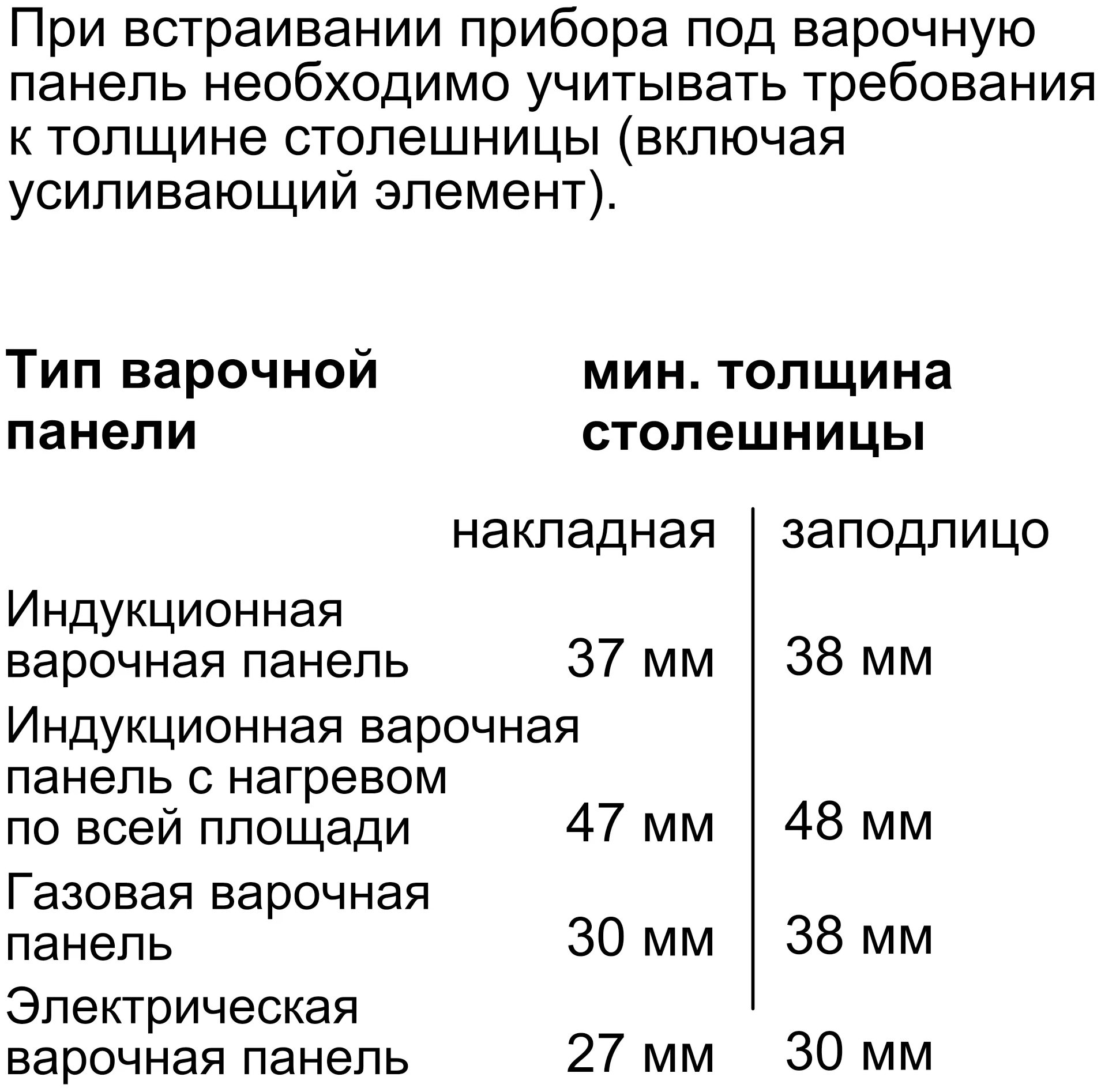 Духовой шкаф Neff B57CR22N0 - фото №9