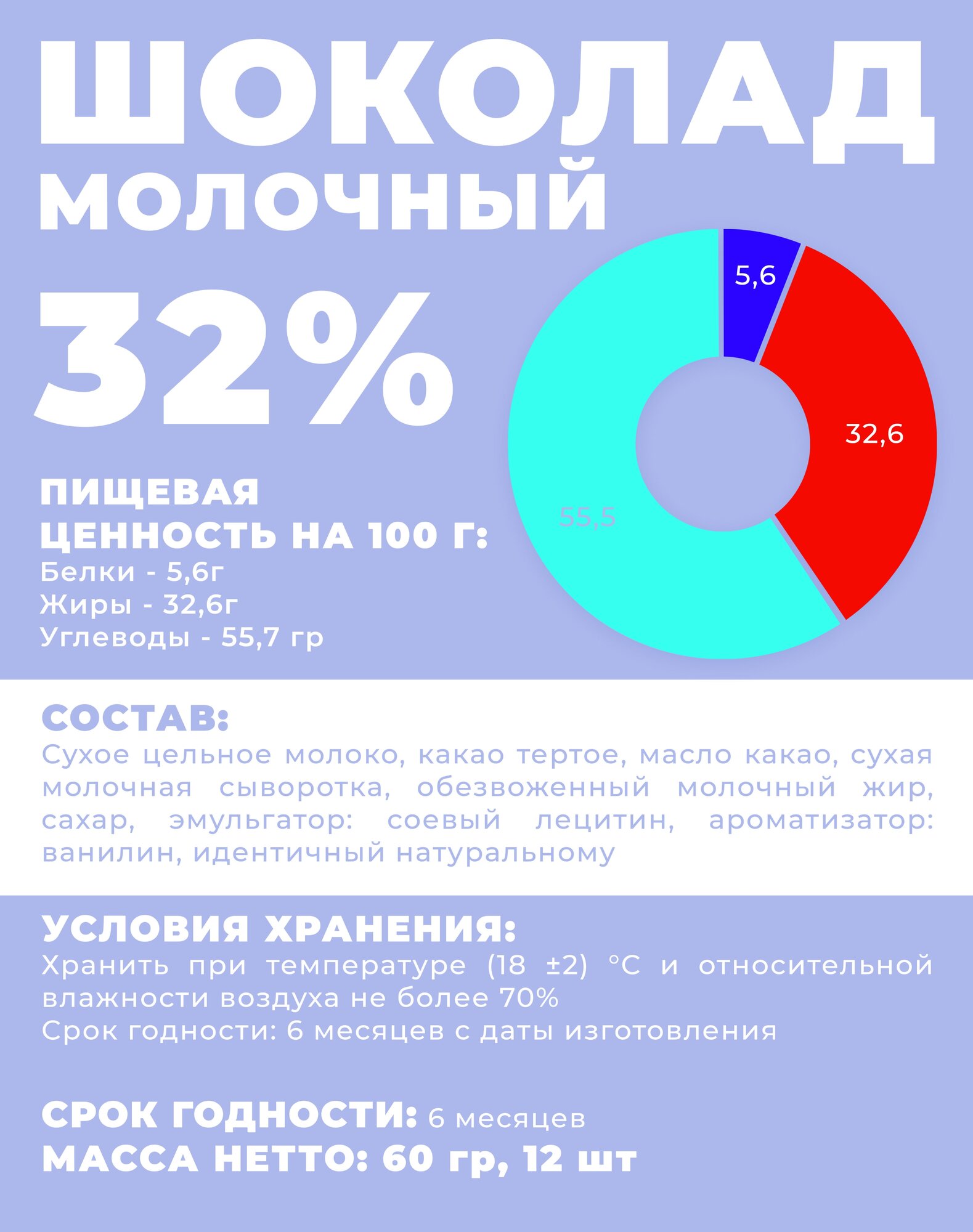 Подарочный шоколадный набор Мужчина. 12 плиток молочного шоколада - фотография № 4