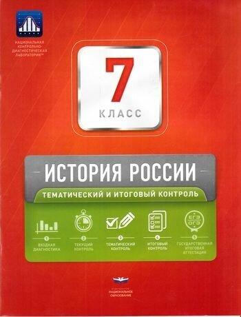 ФГОС История России 7кл. Тематический и итоговый контроль (сборник проверочных работ) (+приложение)