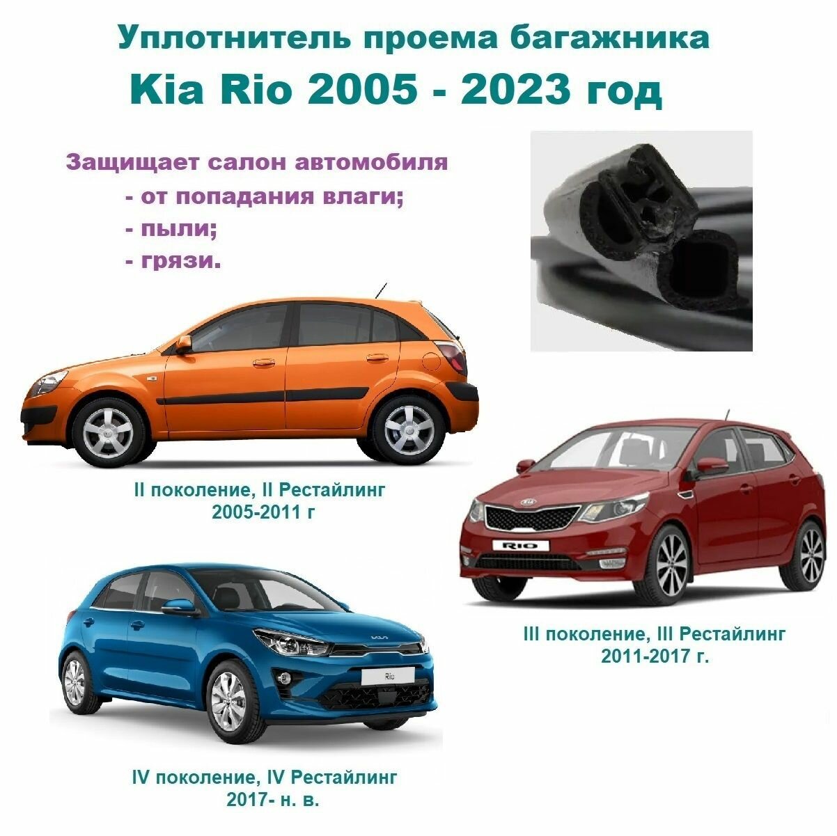 Уплотнитель проема двери задка Kia Rio 2005-2023 г Резинка крышки багажника Киа Рио хэтчбек