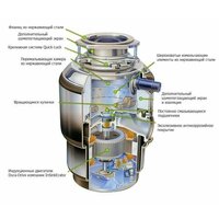 Измельчитель бытовых отходов In Sink Erator Evolution LC-50-13 (промышленный)