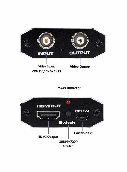 Конвертер-преобразователь из TVI/CVI/AHD в HDMI