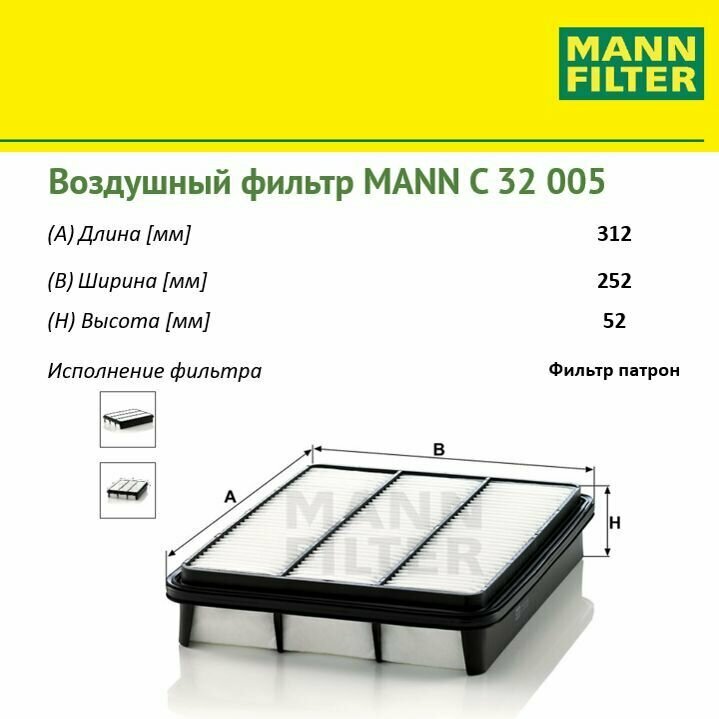 MANN-FILTER C32005 C32005 Фильтр Воздушный Mann