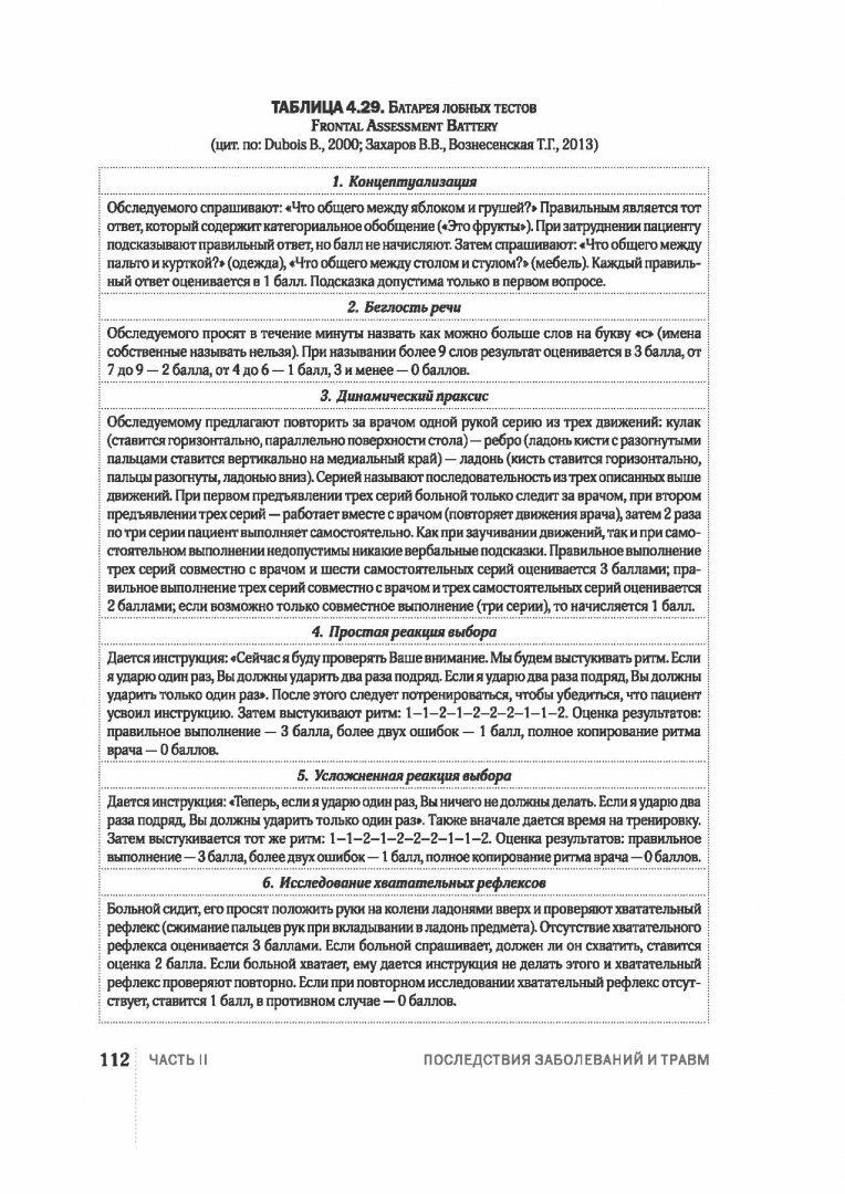 Шкалы,тесты и опросники в неврологии и нейрохирургии - фото №6