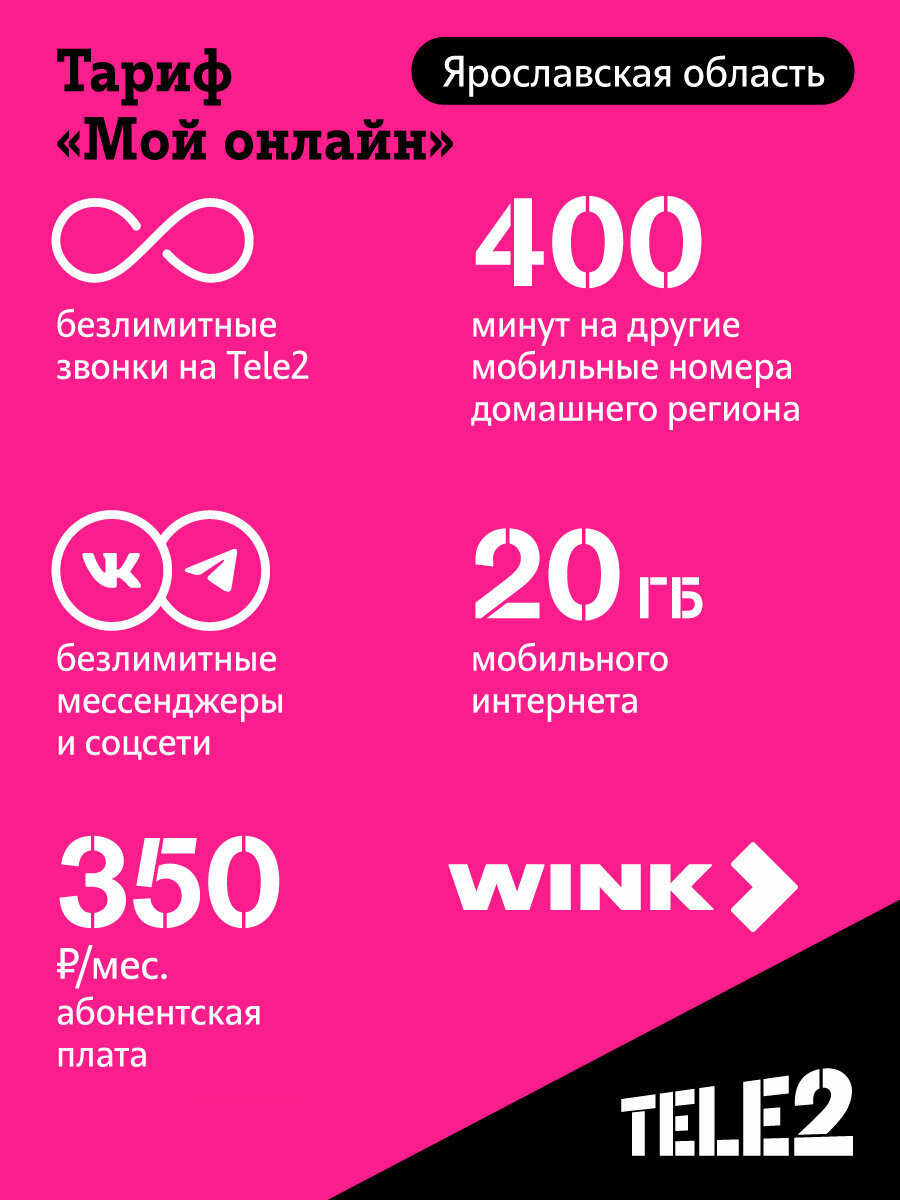 Sim-карта Tele2 с самостоятельной регистрацией — фото 2