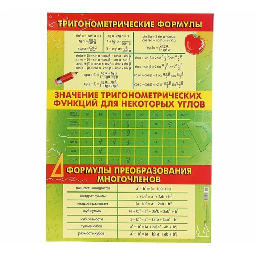 Плакат А2 Тригонометрия в кабинет математики нечаев м п кабинет математики