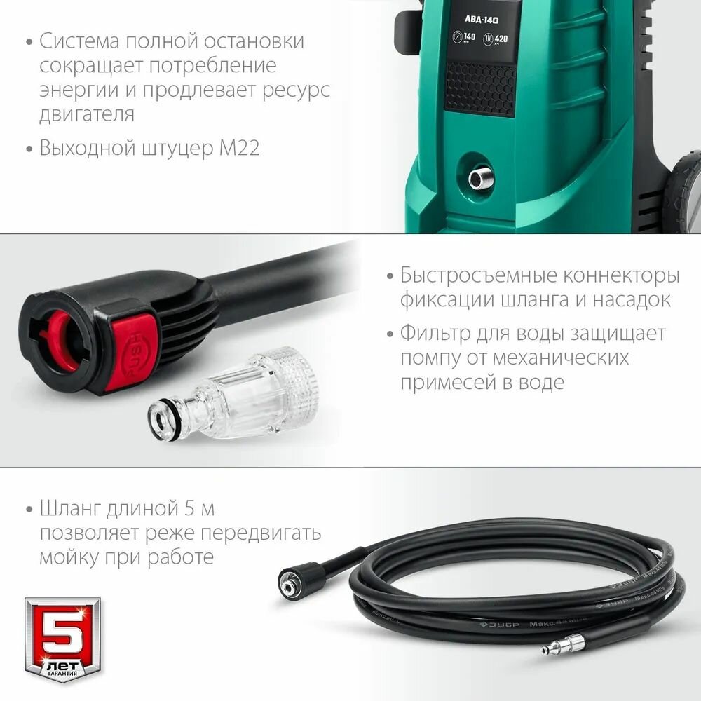 Обзор: Мойка высокого давления ЗУБР 140Атм 1700Вт, пистолет МИГ-180 (АВД-140)