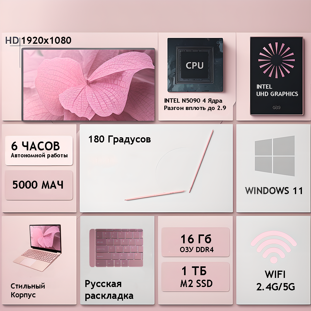 Ноутбук 15.6", Intel Celeron N5095 (2.9 ГГц), RAM 16 ГБ, SSD 1024 ГБ, Intel UHD Graphics, Windows 11 Pro, Розовый, Русская раскладка