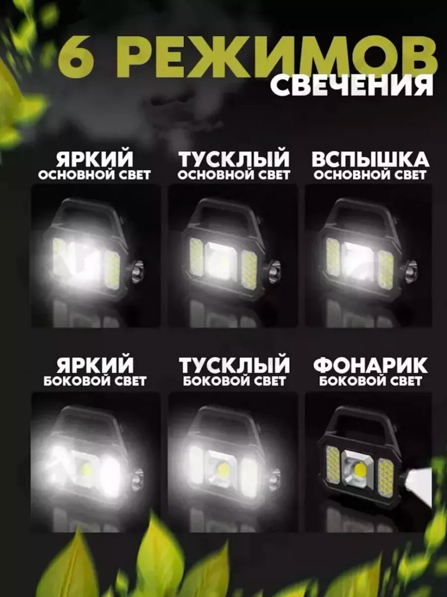 Светодиодный прожектор — фото 1