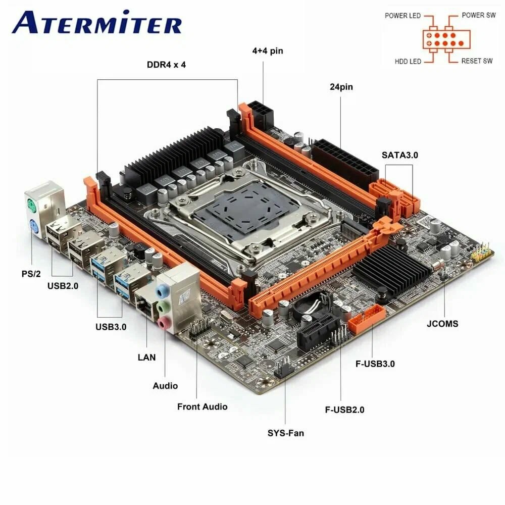 Комплект материнская плата Atermiter x99 d4 с процессором Xeon E5 2680v3 16 gb(2x8gb) DDR4 — фото 1