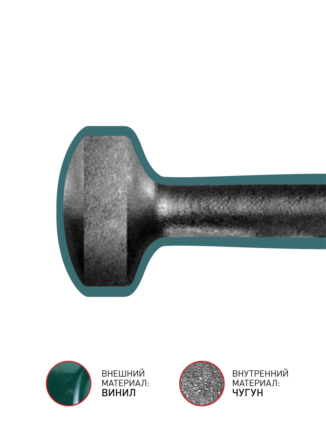 Гантели Gravity виниловые, 2 кг – идеально для домашних тренировок — фото 1