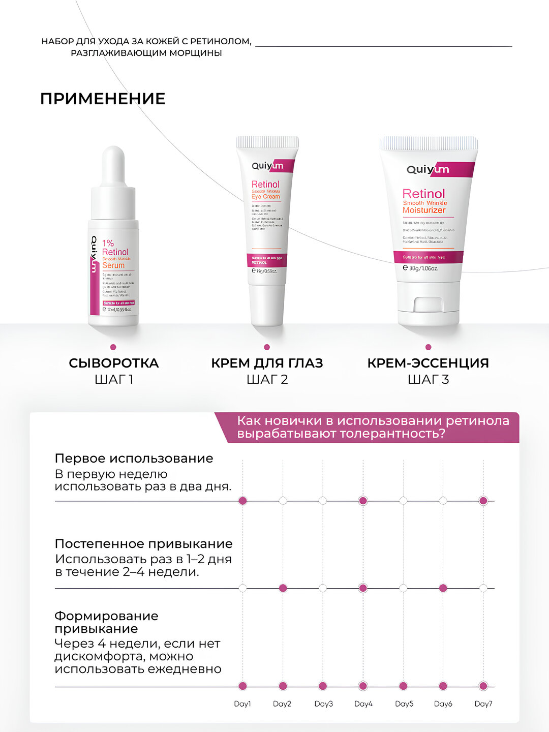 Подарочный набор косметики Laikou "Smooth Winkle", с ретинолом, против морщин, 3в1 — фото 1