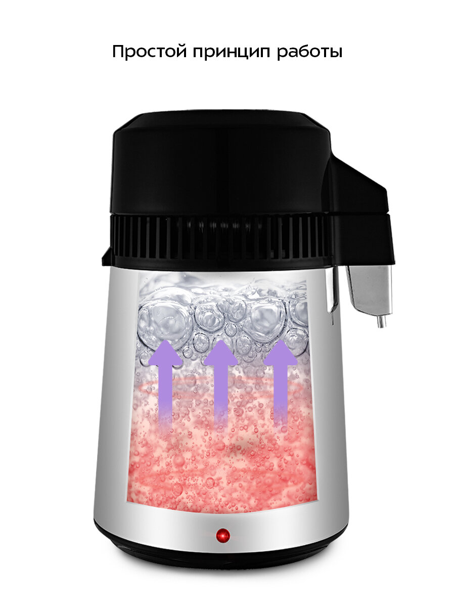 Дистиллятор Kitfort КТ-2083 — фото 1