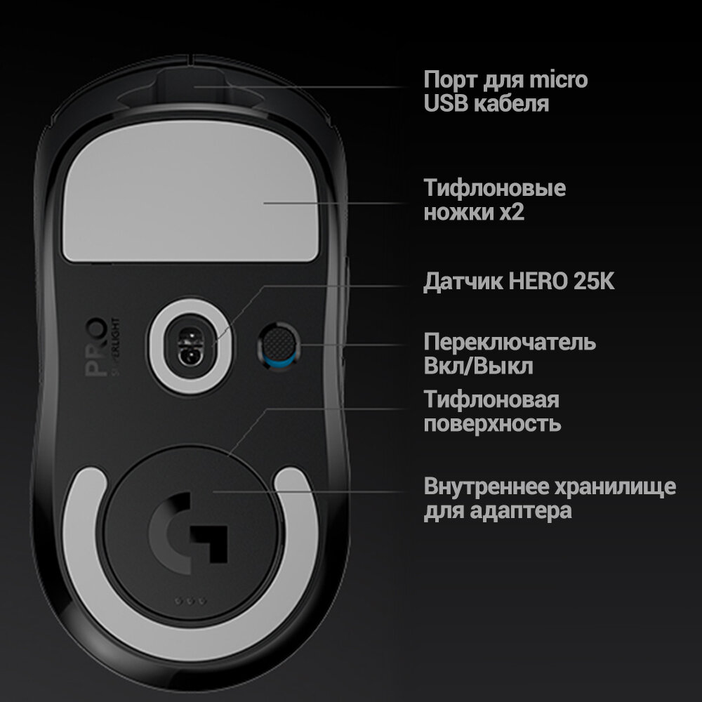 Беспроводная игровая мышь Logitech G Pro X Superlight