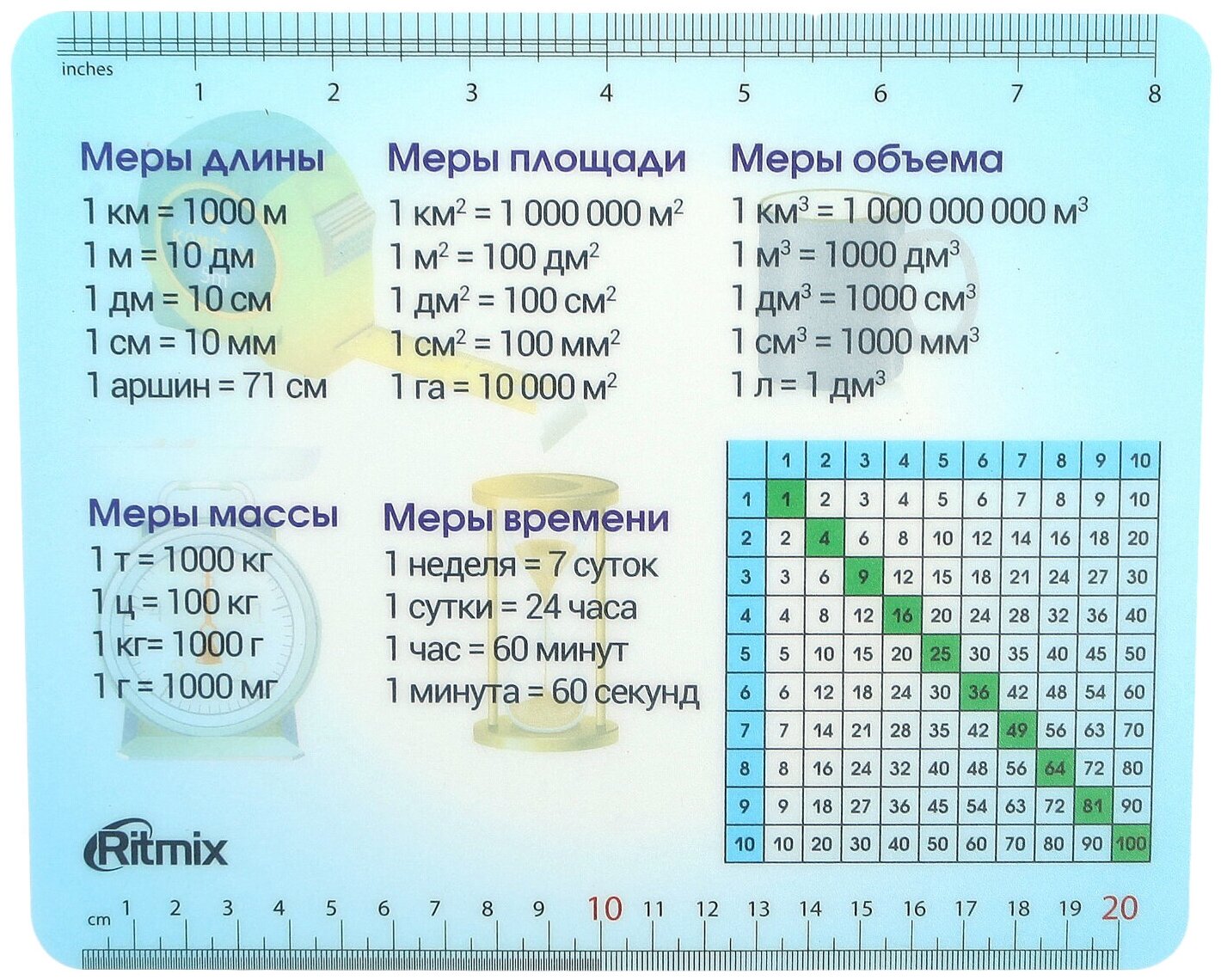 Коврик для мышек Ritmix MPD-020 Table 220x180x3 мм