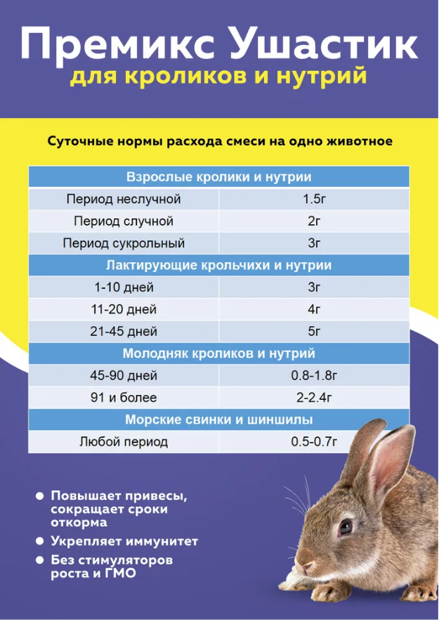 Комплект Премикс Ушастик для кроликов и нутрий (0,5%) (150г), 5 штук - фотография № 2