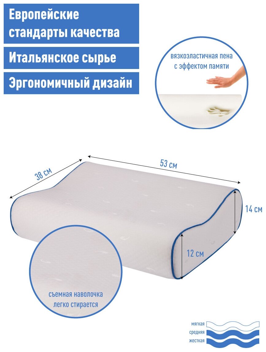 Подушка ортопедическая с эффектом памяти MemorySleep S Grand 53x38x12/14 - фотография № 5