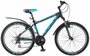 Горный (MTB) велосипед STELS Navigator 650 V 26 (2016)