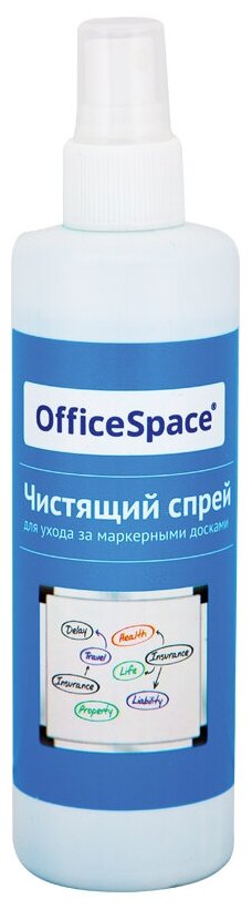 Спрей для чистки маркерных досок OfficeSpace (250мл) (260886)