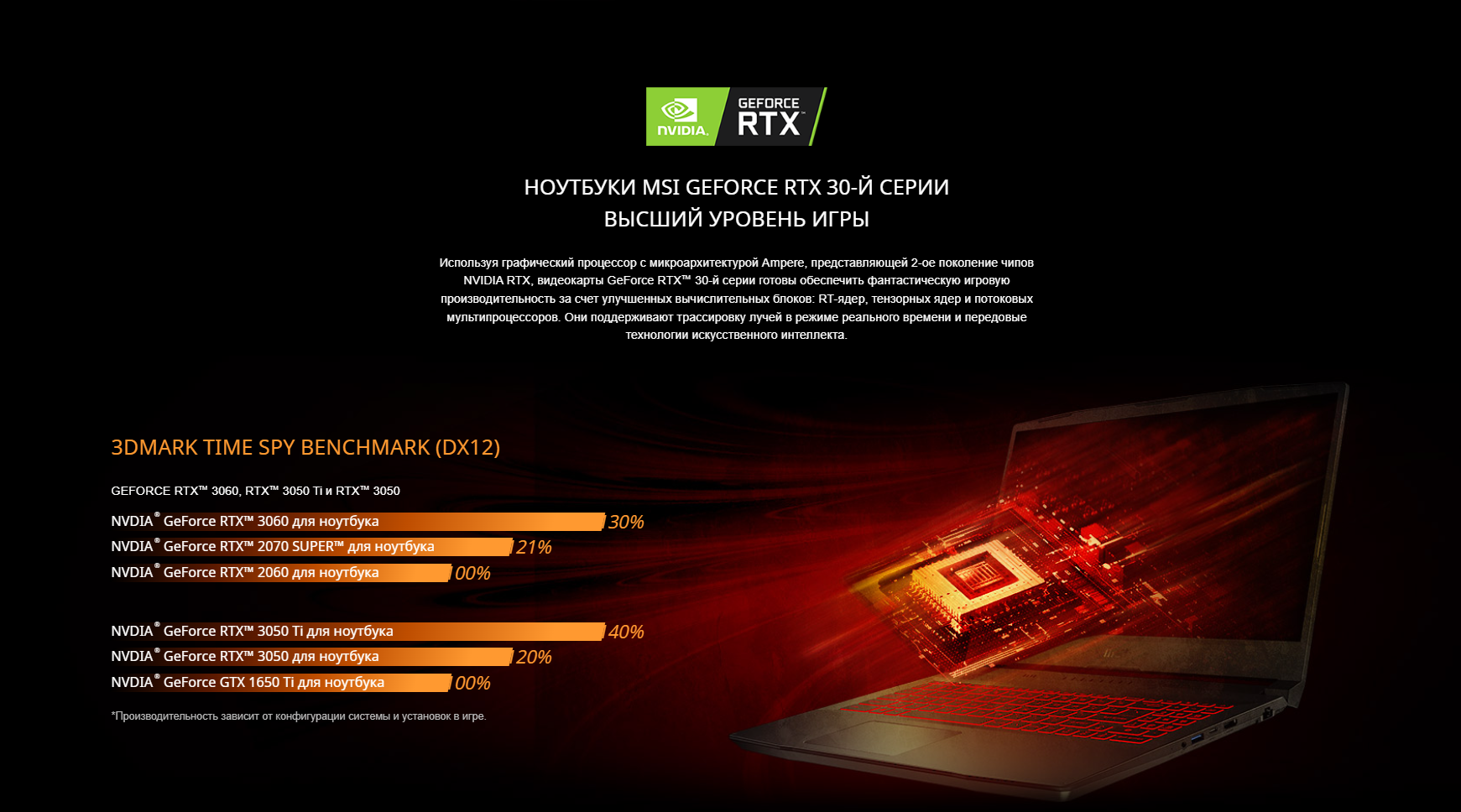 Игровой ноутбук MSI Katana GF76 11UC-895XRU 173" Intel Core i5-11260H RAM 16 ГБ SSD 512 ГБ NVIDIA GeForce RTX 3050