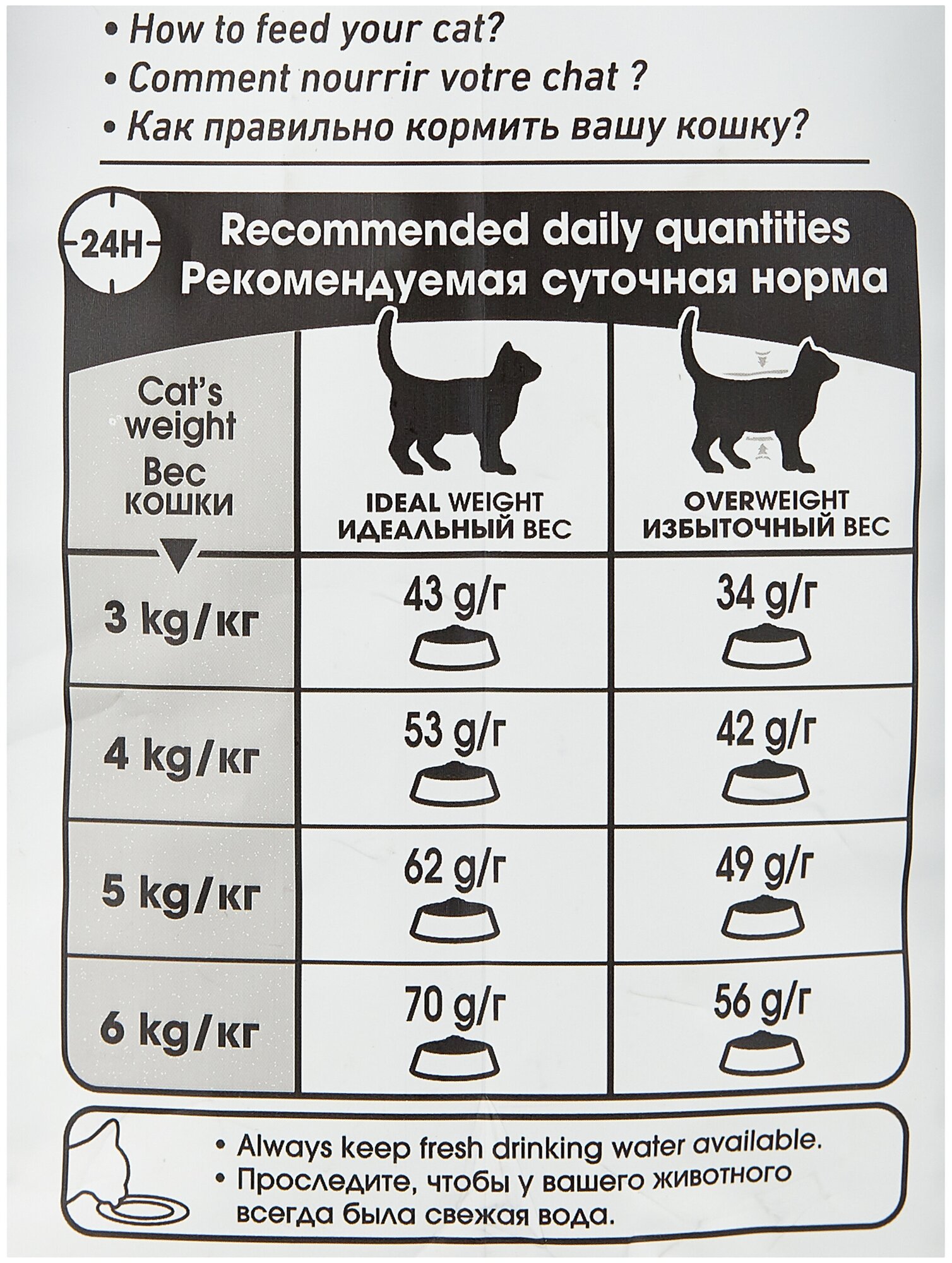 Сухой корм для кошек Royal Canin при чувствительном пищеварении 2 кг - фотография № 10