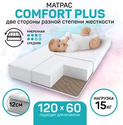 Матрас Amaro Baby со съемным чехлом, Comfort Plus (прямоугольный) 1190 x 590 х 120 (10мм - бикокос, 110 мм - холлокон, аэрофайбер, хлопок)