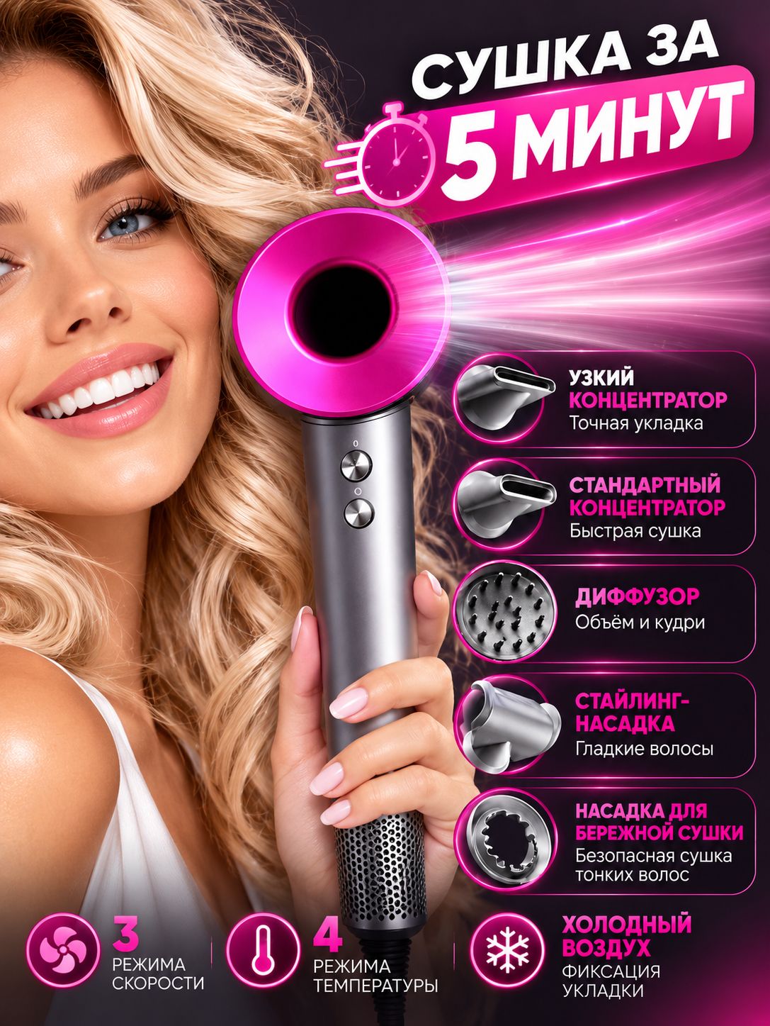 Fotze Фен для волос Фен для волос профессиональный 3000 Вт, скоростей 4, кол-во насадок 5, розовый