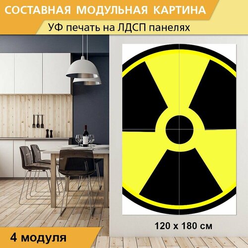 Модульная картина 