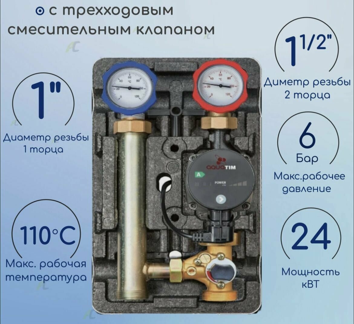 Насосная группа быстрого монтажа с трехходовым смесительным клапаном ZEISSLER (без насоса), в теплоизоляции