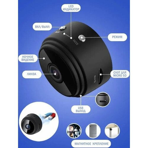 Беспроводная камера видеонаблюдения A9 79900₽