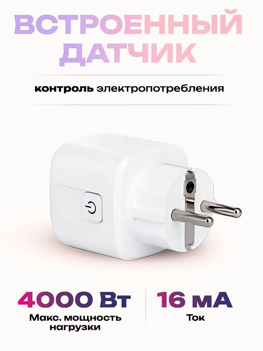 Умная розетка с алисой Camelion Smart Home BNS/SH-1/16A/WIFI Контроль+Счетчик+WiFi