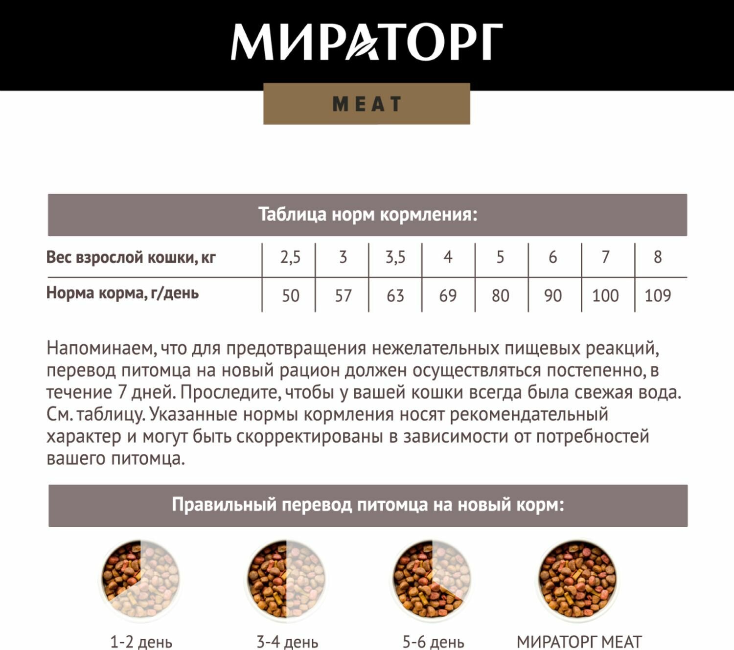 Сухой корм для кошек Мираторг Winner MEAT с нежной телятиной, 300 г - фото №10