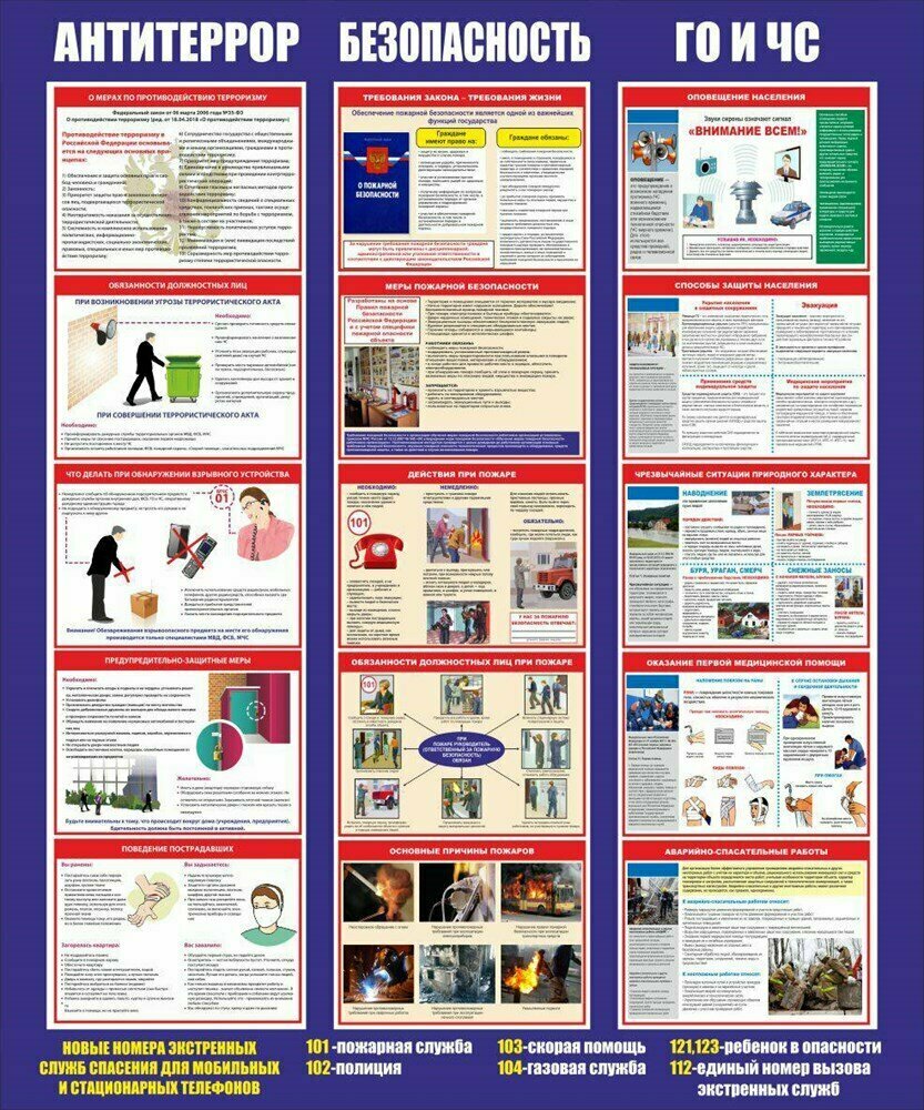 Стенд Антитеррор, Безопасность, ГО и ЧС размер 1000 х 1200 пластик 3 мм