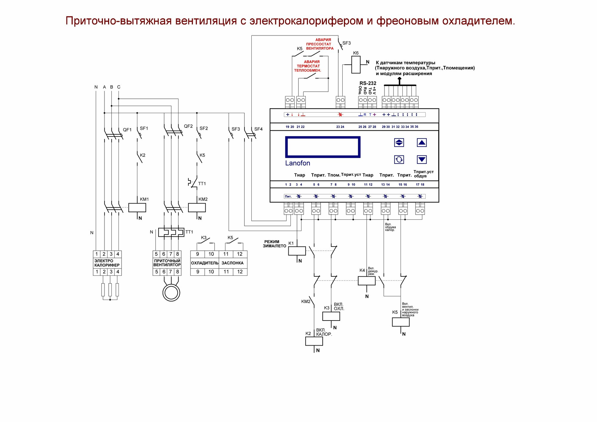 Программируемое реле Lanofon Контроллер приточно-вытяжной вентиляции с электрическим калорифером и фреоновым охладителем