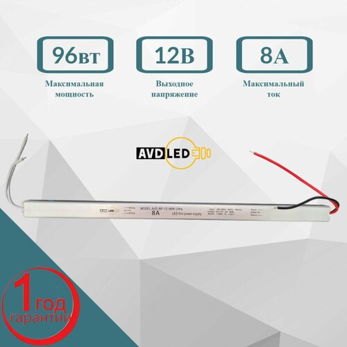 12В I Блок питания для светодиодных лент 12V 96 Вт