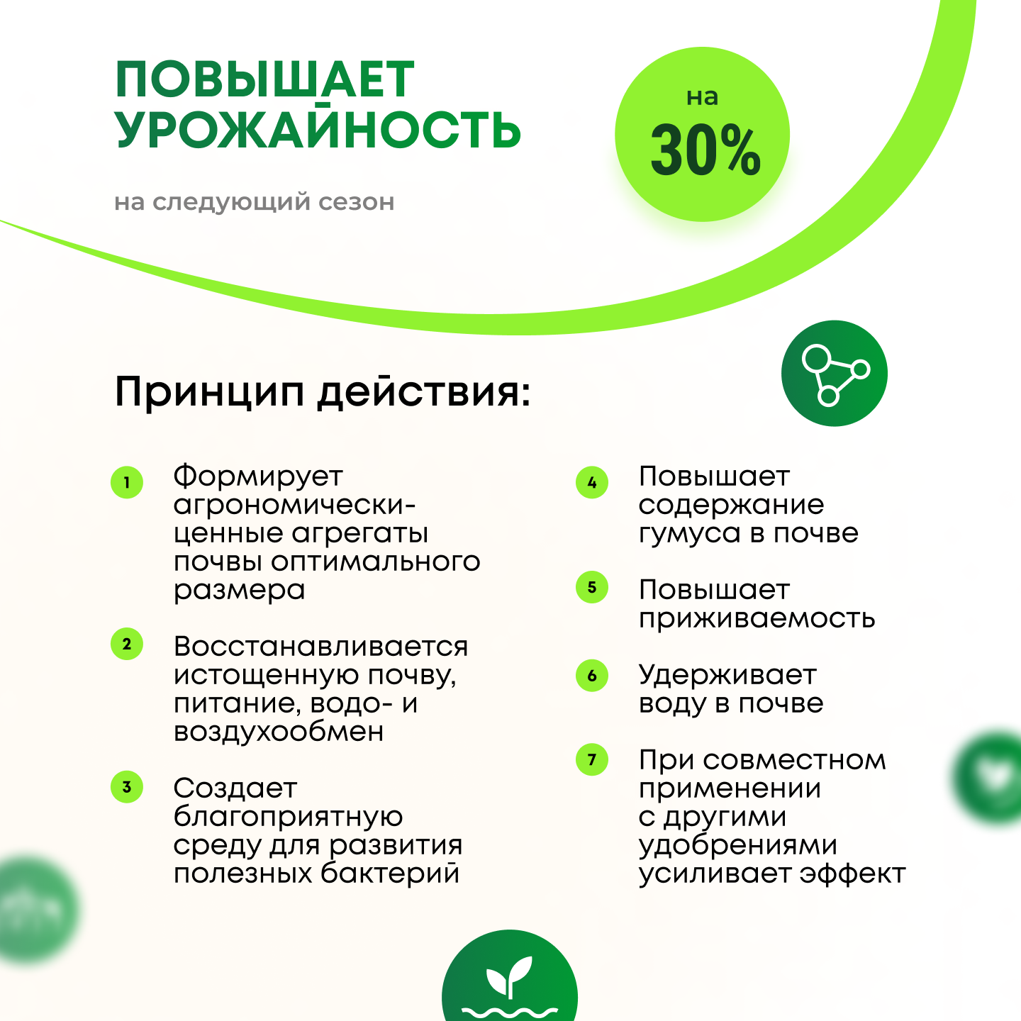 Почвоулучшитель универсальное весеннее удобрение для растений — фото 1