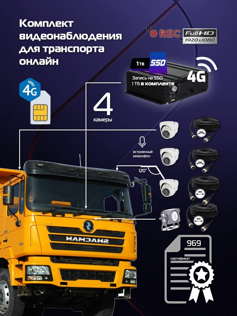 Комплект удаленного видеонаблюдения на транспорт онлайн 4G: регистратор с 4G, диск и 4 камеры