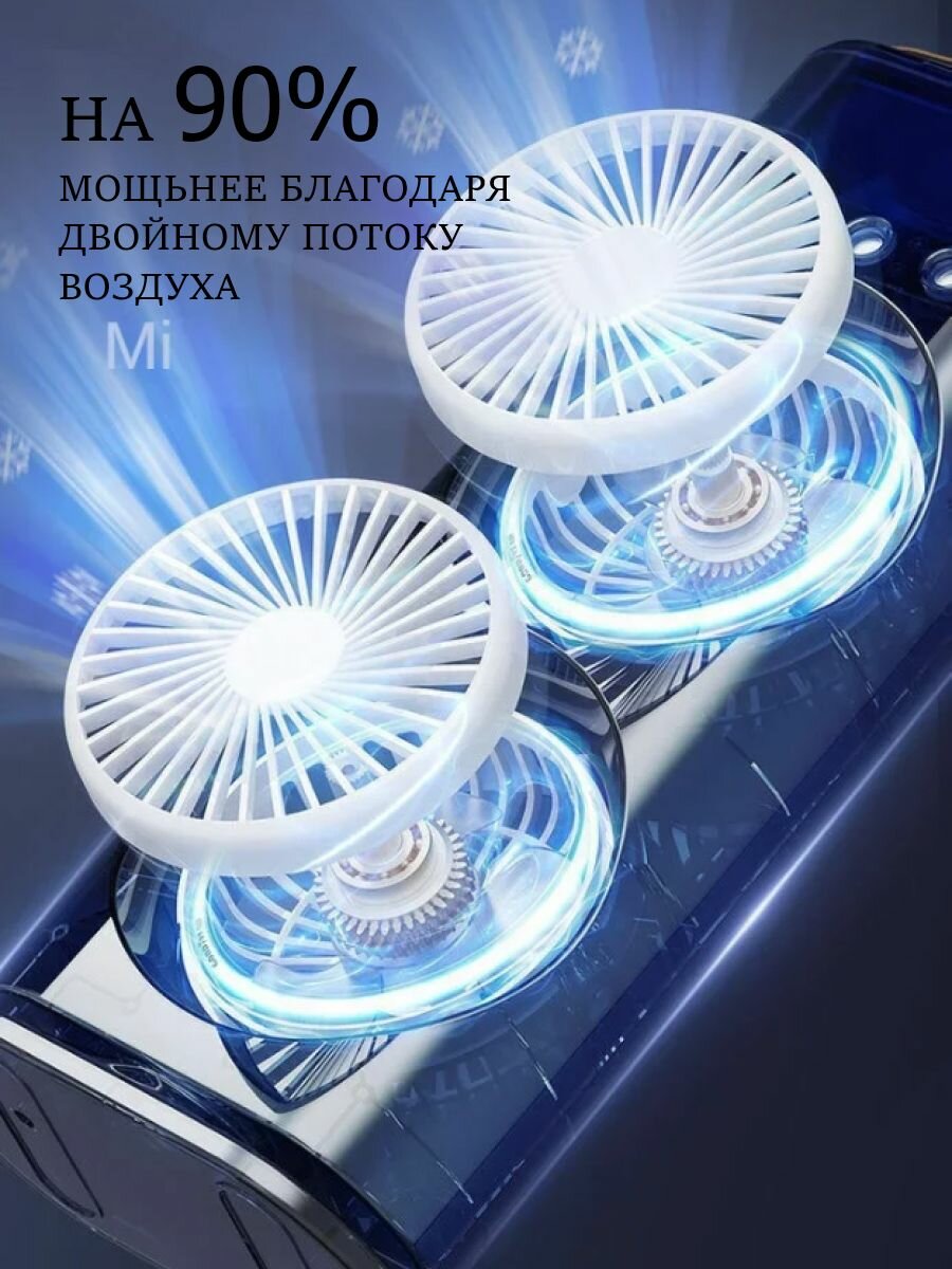 Вентилятор настольный кондиционер увлажнитель мини 5 в 1, многофункциональный, вентилятор кондиционер — фото 1