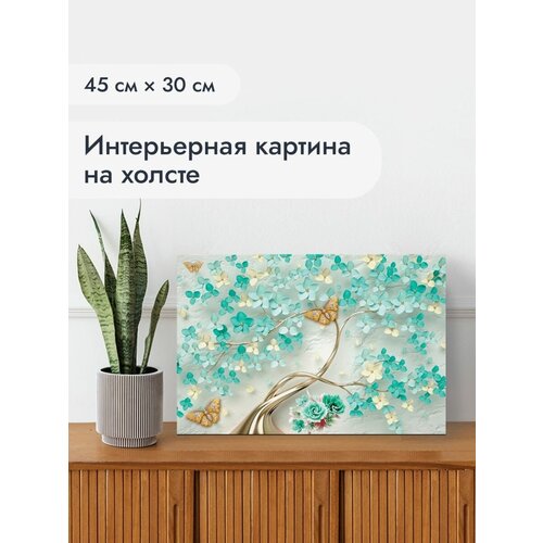 Картина на стену печатная на подрамнике