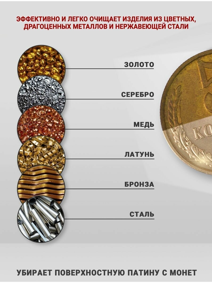 Средство для очистки монет в домашних условиях