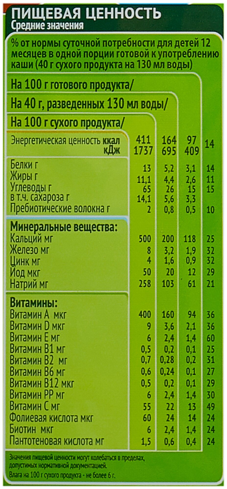 Каша Heinz, Любопышки молочная многозерновая яблоко, малина, ч.смородина 200 г - фото №5