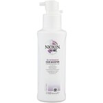 Nioxin Intensive Treatment Усилитель роста волос - изображение