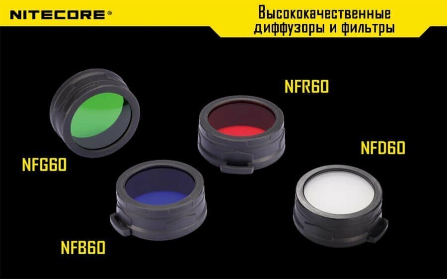 Фильтр для фонарей Nitecore NFR60 красный d60мм - фото №3