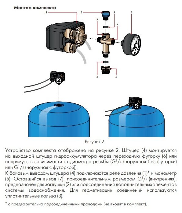 Автоматика ДЖИЛЕКС - фото №10