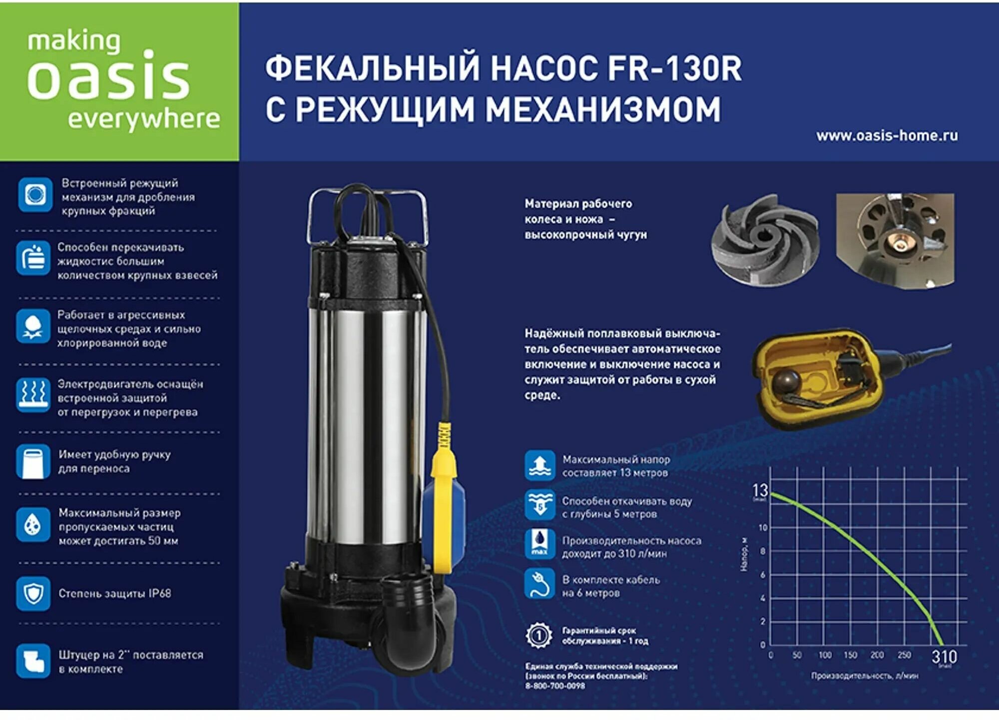 Насос погружной дренажный фекальный Oasis 130R, 18600 л/час - фотография № 14