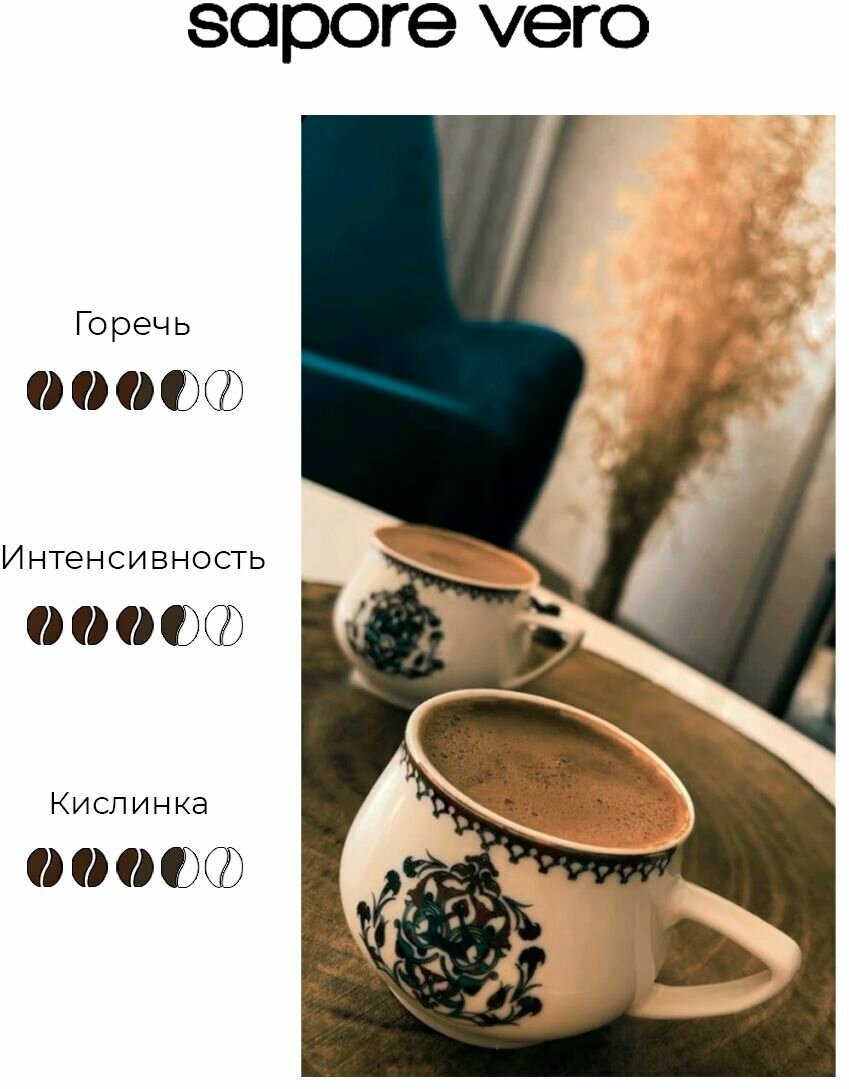 Кофе молотый Sapore Vero Cremoso 250г 2 упаковки - фотография № 4